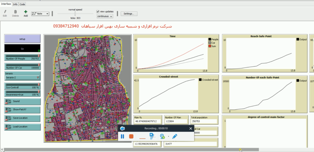 انجام پروژه های نت لوگو netlogo